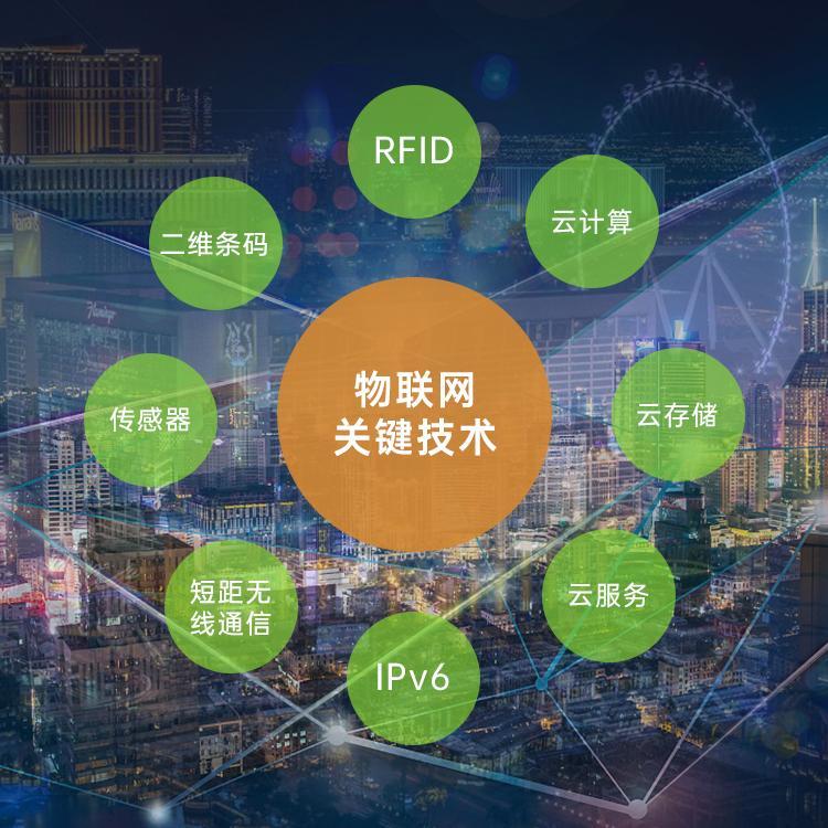 智能自助物联网系统软硬件